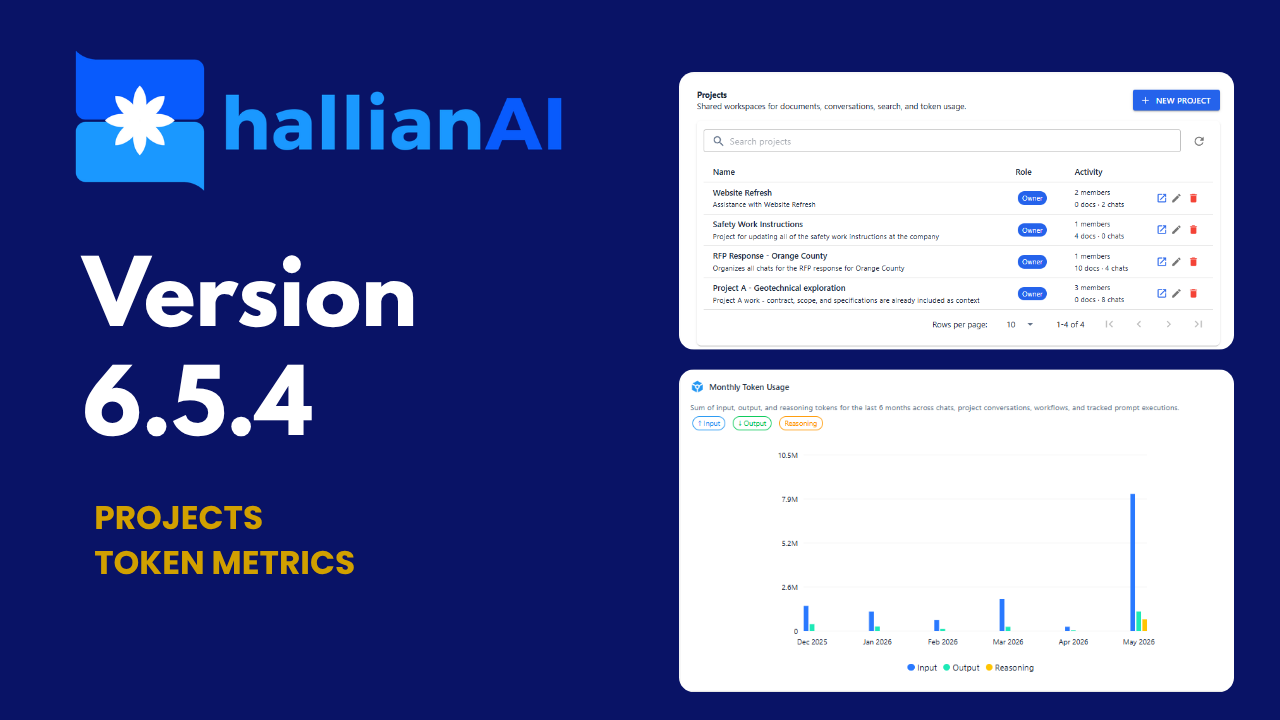 What's New in HallianAI 6.5.4: Projects, Token Visibility, and More