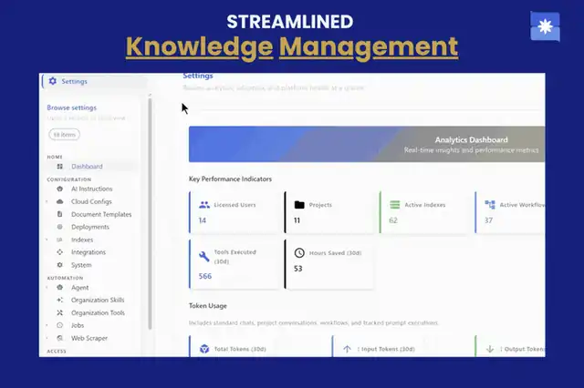 Streamlined document and knowledge management in HallianAI