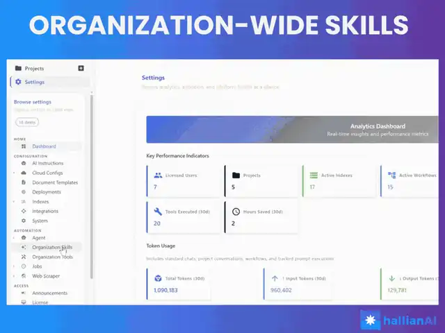 HallianAI Just Got Smarter to Manage