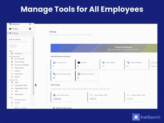 Organization-wide tool management in HallianAI